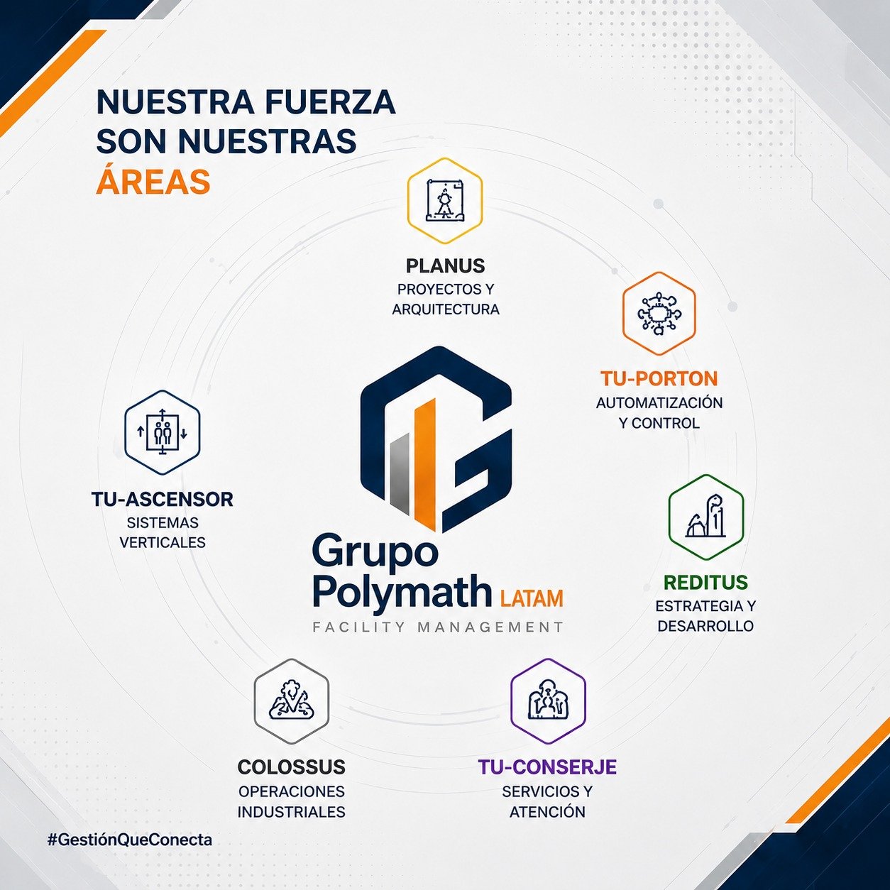 Nuestras Áreas